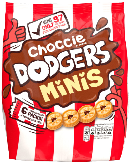 Choccie Dodgers Mini