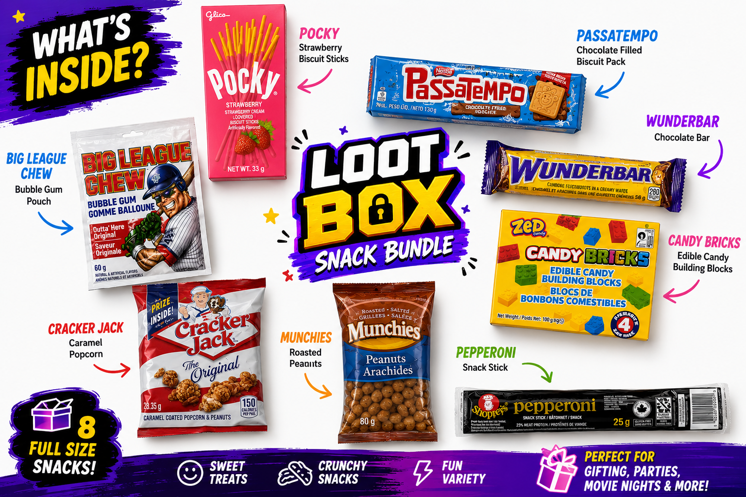 Loot Snack Bundle - Candy, Chocolate, Bubble Gum, Biscuit & Fun Treat Variety Pack