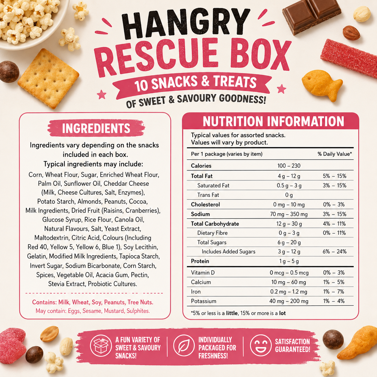 Hangry Rescue Snack Box – 10 Assorted Sweet & Savoury Snacks – Variety Care Package