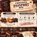 Chocolate Passport Box – International Chocolate Gift Box