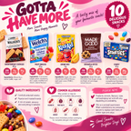 Gotta Have More – 10 Assorted Sweet & Savoury Snacks