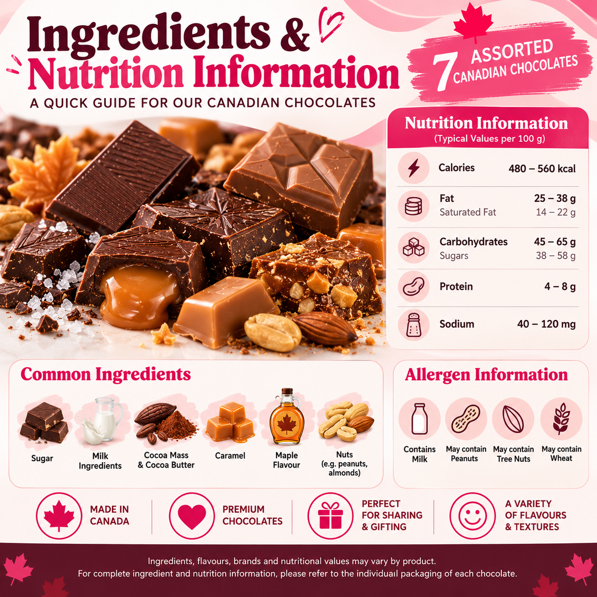 Made in Canada Chocolate Box – 7 Assorted Gourmet Canadian Chocolates – Dark, Milk, Maple & Filled Chocolate Bars