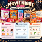 Movie Night Box – Sweet & Salty Snack Variety Box, Movie Snacks Gift Box