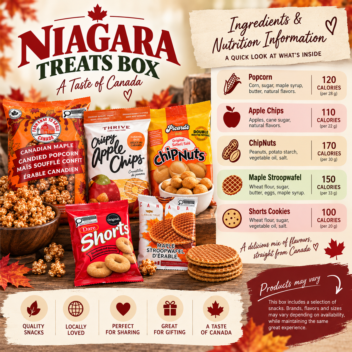 Niagara Treats Box – Taste of Canada Snack Variety Box