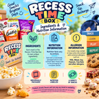 Recess Time Box – Assorted Sweet & Savoury Snack Box, Individually Packaged Treats & Drink