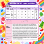 Party Mix – 1 lb (454g) Candy Variety Pack, Assorted Individually Wrapped Candies