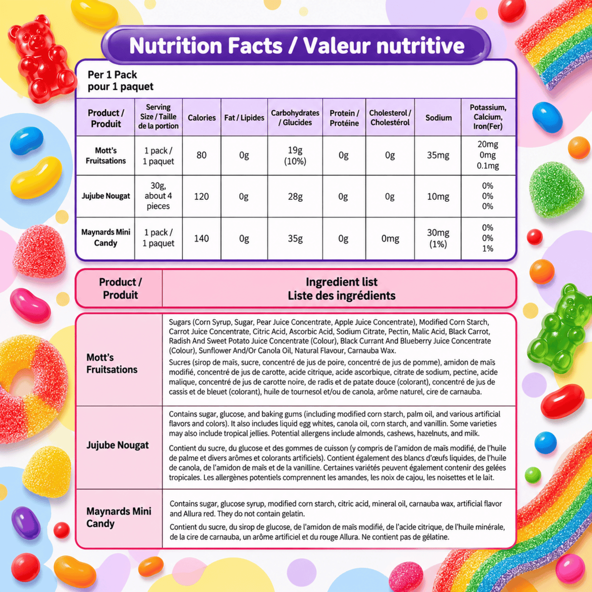 Party Mix – 1 lb (454g) Candy Variety Pack, Assorted Individually Wrapped Candies