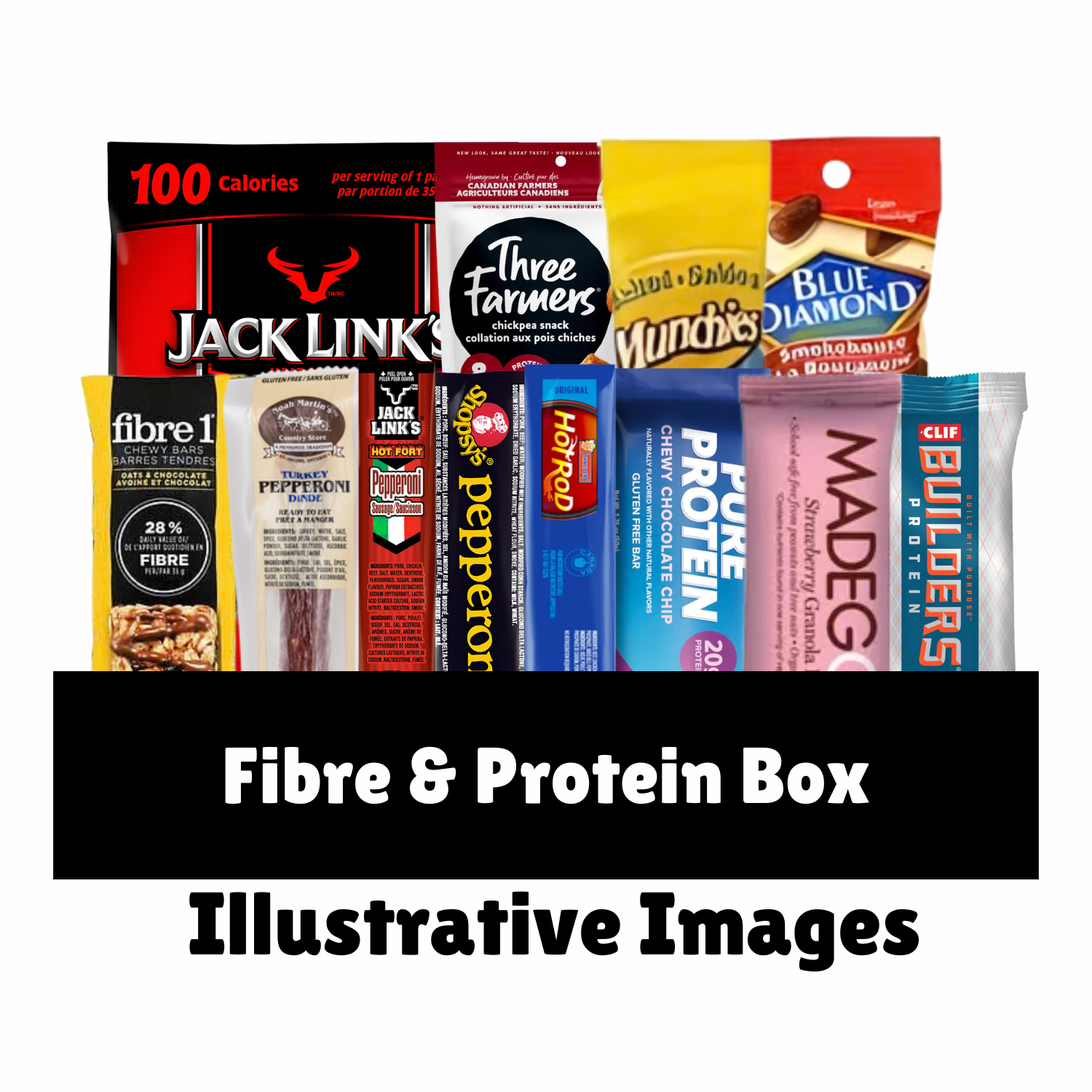High Protein Snack Box – Gym Fuel Variety Pack with Jerky, Protein Bars, Nuts & Fibre Snacks